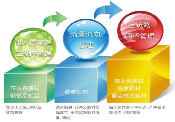 �t(y��)�ò��Ϲ���ϵ�y(t��ng)